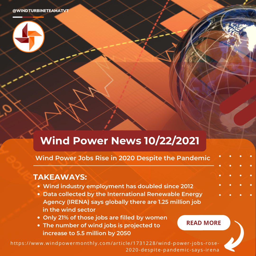 WindTurbineTeamVT tweet media