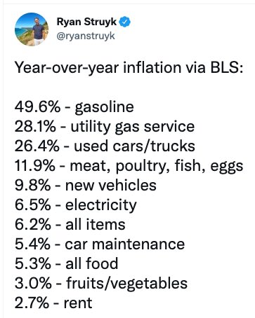 newtgingrich's tweet photo. From CNN on inflation https://t.co/arabenTi2h