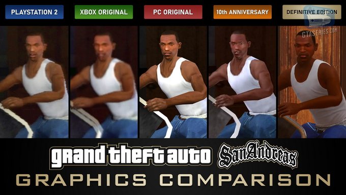 GTA San Andreas Definitive cheat codes PS4 and PS5