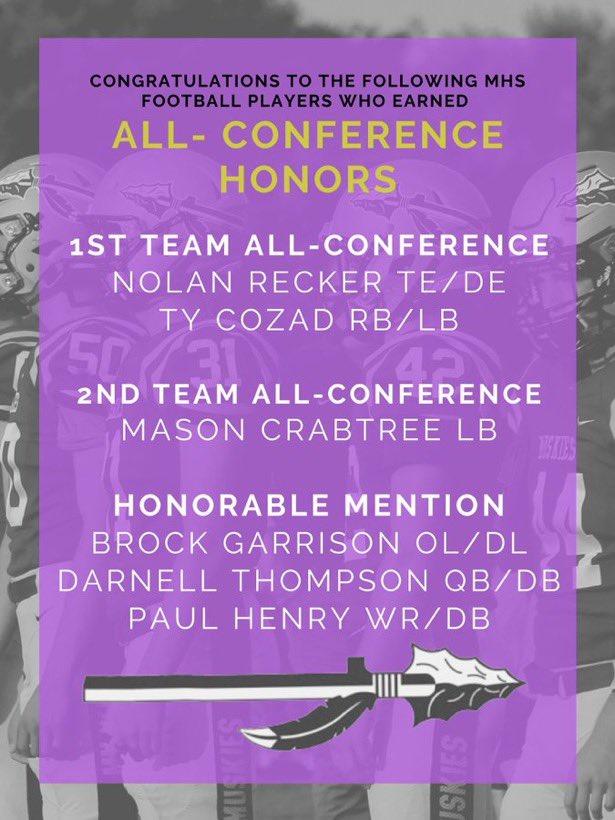 Congrats to these players that earned All Conference recognition this year!
