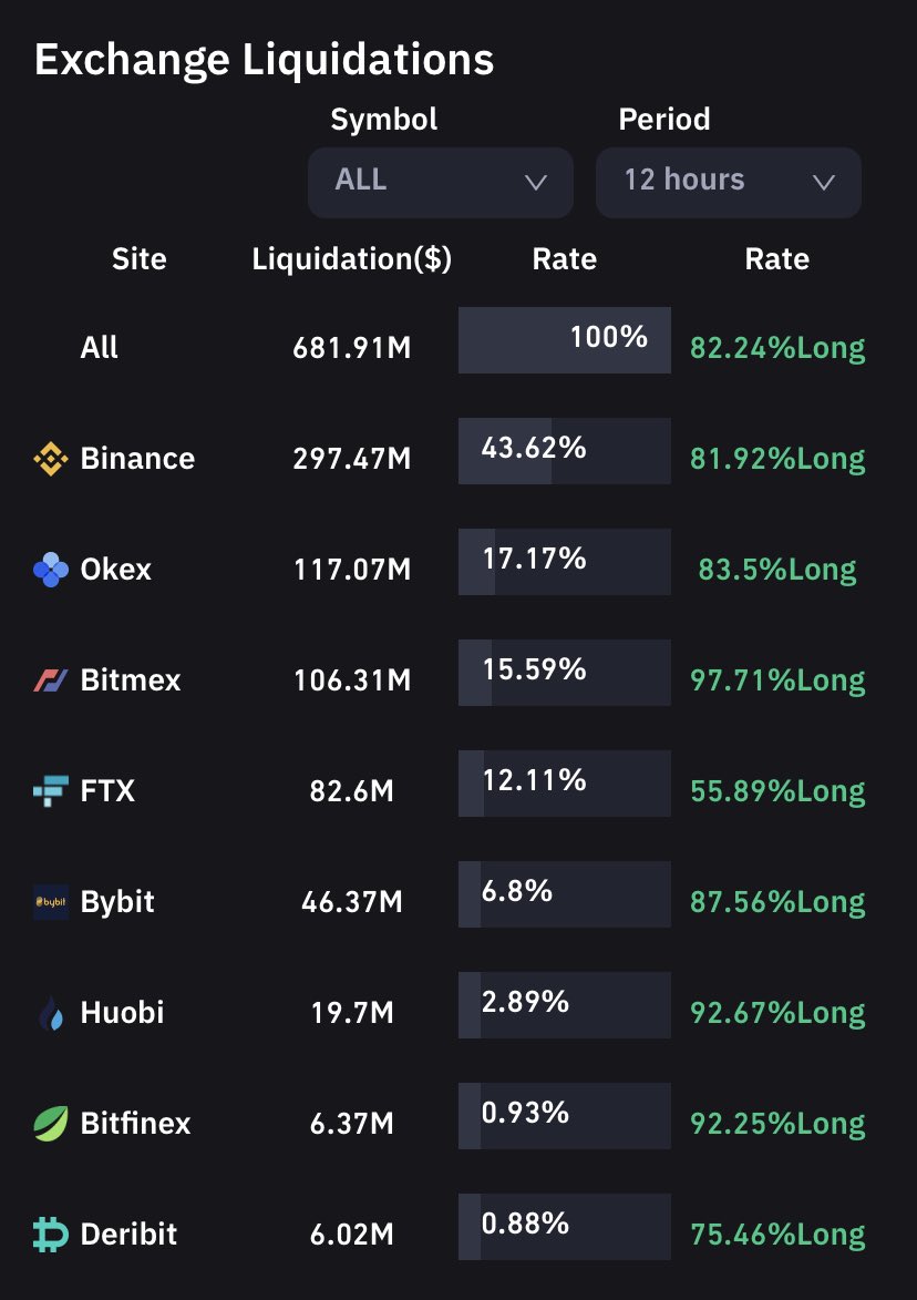 Phoenix tweet media