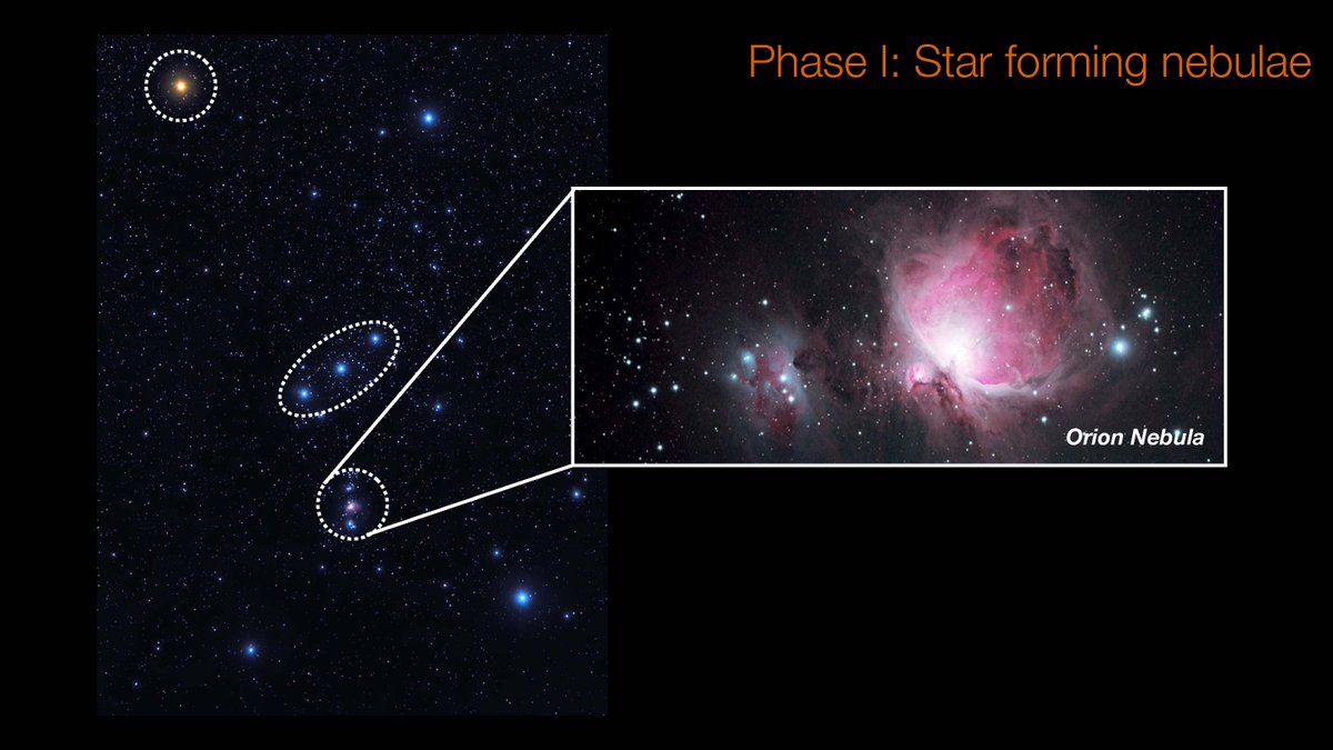NOIRLabAstro's tweet image. Learn about “The Life And Deaths Of Massive #Stars” in this month’s recording of #LiveFromNOIRLab. Now available. on our youtube channel  youtu.be/vQmZTgp_foQ #DiscoverTogether