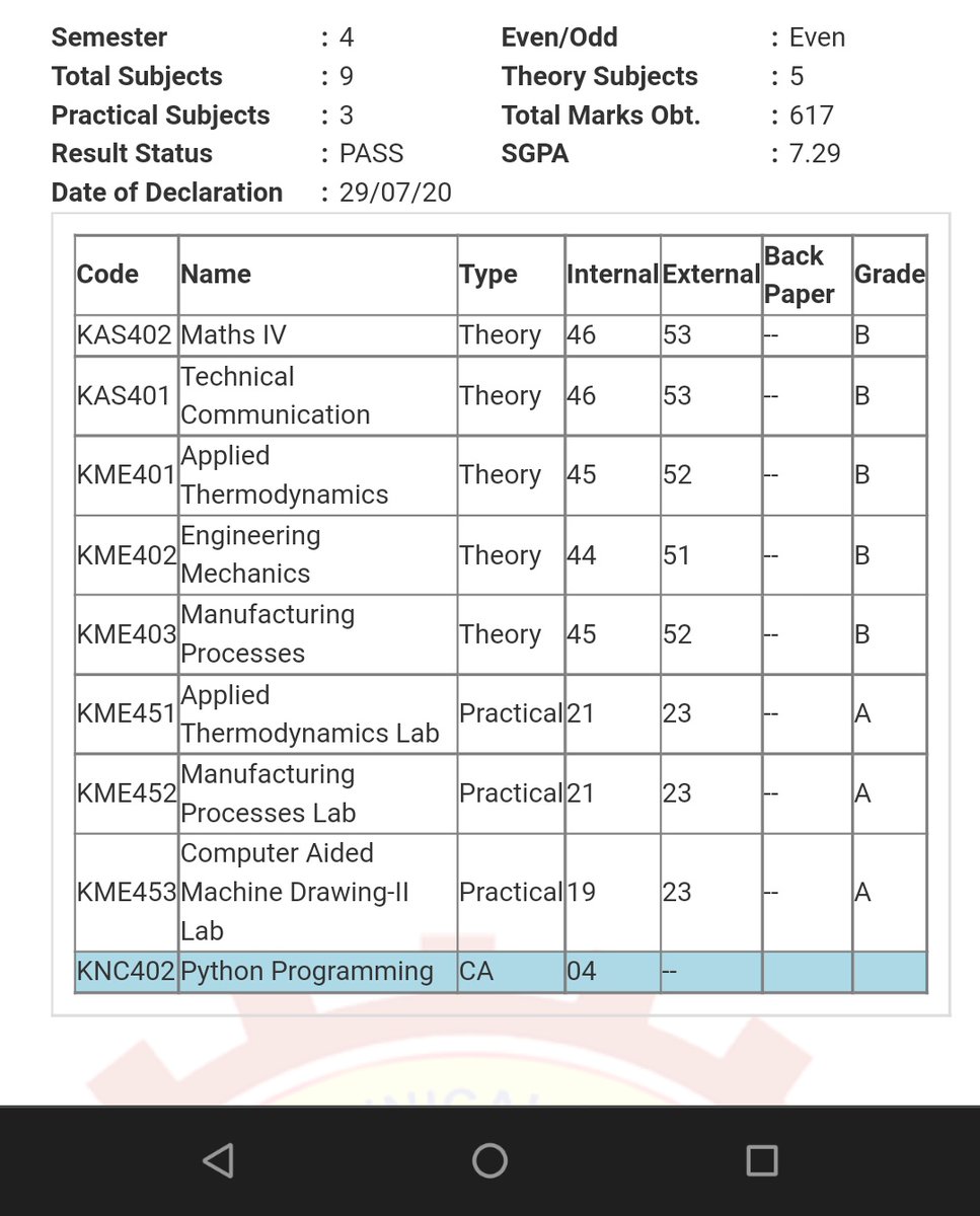 AccidentalEngi5's tweet photo. Sir , my name is GAURAV SINGH of ALIGARH COLLEGE OF ENGINEERING AND TECHNOLOGY . Sir my internal marks is not updated yet of semester 4. Please help @AKTU_Lucknow @rmulko @74_alok @vpathakin https://t.co/CLBwmm0qXk