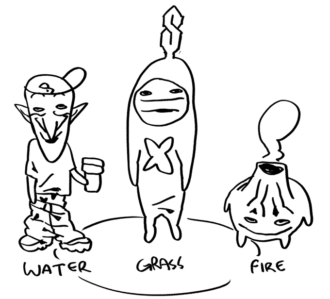 Choose ur starter 