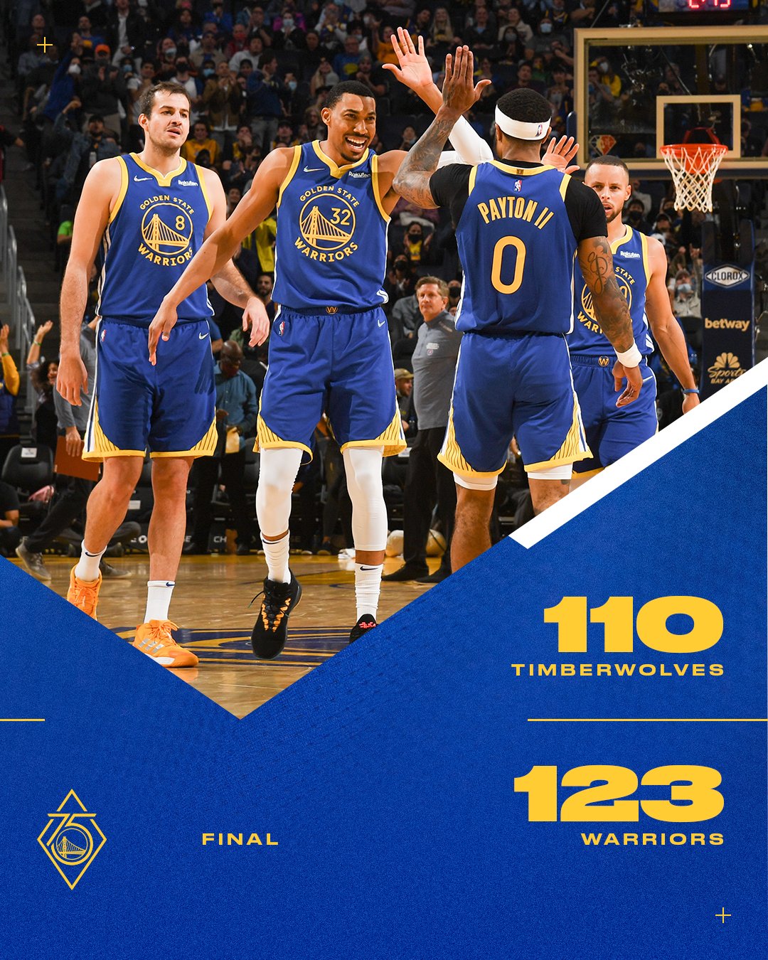 Golden State Warriors on Twitter "Ten wins. https//t.co/WAnL16zQ7v" / Twitter