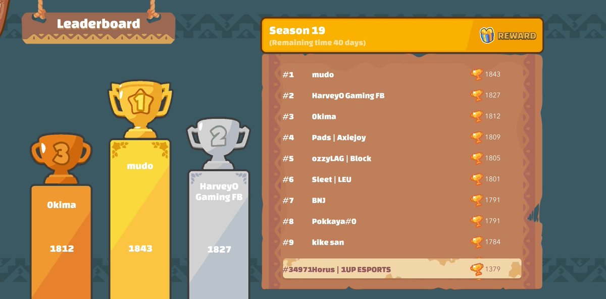 horusoflenexus's tweet photo. Aaaaaaand we're off! Goodluck to everyone competing Season 19! https://t.co/SB0GIfhLbD