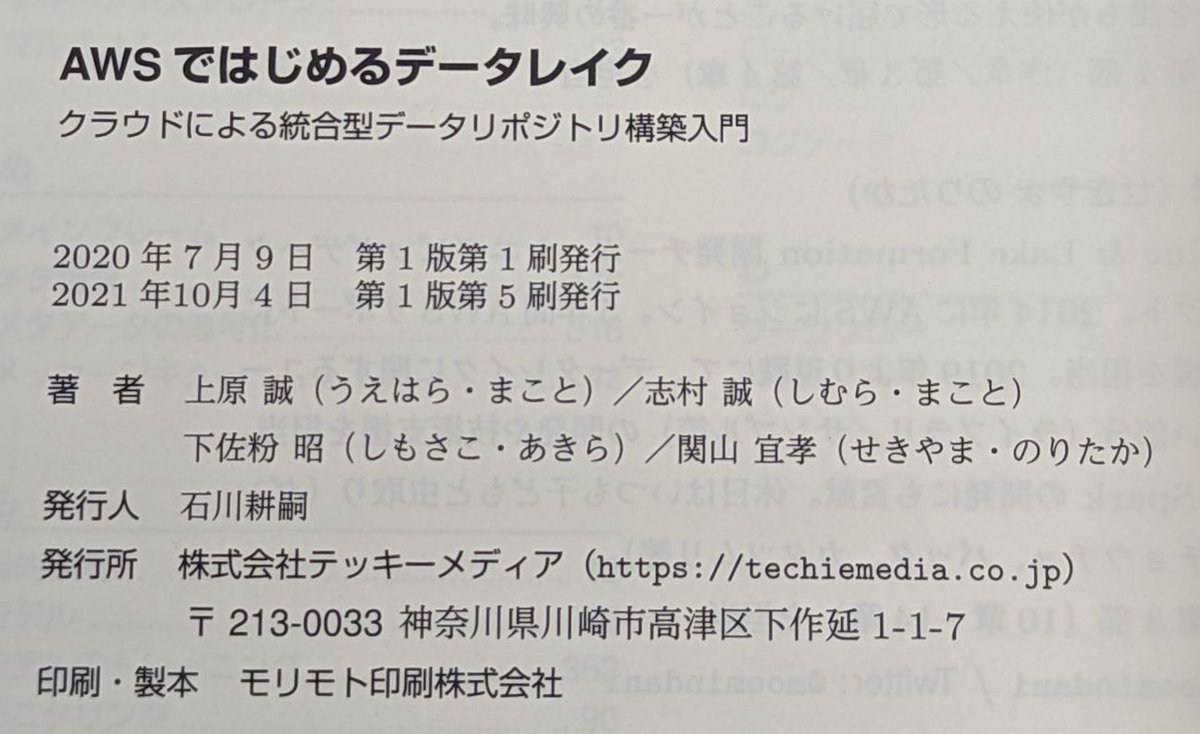 Akira Shimosako Simosako Twitter Akira Shimosako Simosako Twitter