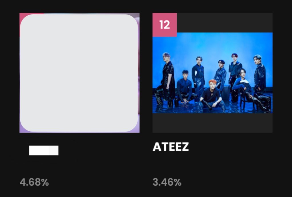 ATEEZInterN's tweet photo. [📢]

Please keep voting on https://t.co/3iKcidJTTc ! Let's do our best to close the gap with 11th place. Always keep in mind that website voting is 80% of the criteria and only top 10 will receive the award

#ATEEZ #에이티즈 @ATEEZofficial #エイティーズ https://t.co/p6aRCQpinY