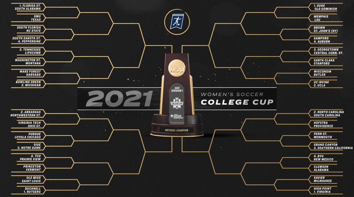 ABFA_WFootball's tweet photo. Congrats @HeatherDyche for us all in Antigua. Good luck in the @NCAASoccer #CollegeCup ⚽️ https://t.co/8HRP7u3dAz