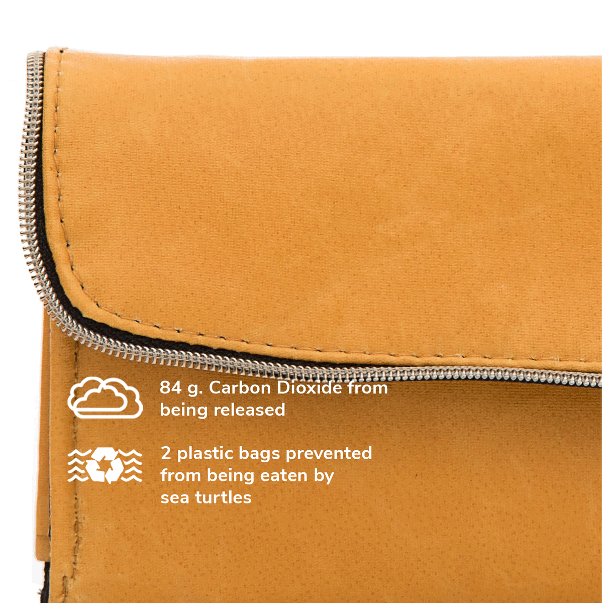 smateria's tweet photo. From waste to fashion > The Smateria #IKI line!

https://t.co/01yMWDBjDW

#reycling #upcycling #smateria #bagswithasoul #cambodia #wastetofashion #slowfashion #sustainablefashion https://t.co/18sx5ECgYH