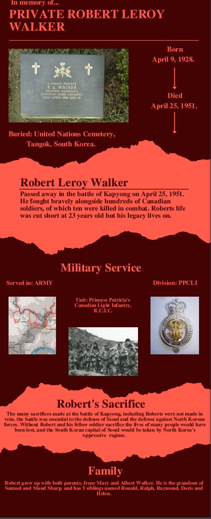 mrgcoachteacher's tweet photo. Ss in #CHC2D1 create information memorials for Canadian soldiers killed at the battle of #Kapyong @VeteransENG_CA @CWS_OLQWCA These are from Arsalan, Allyson, and Win #RememberThem https://t.co/NmhSMLVVMB