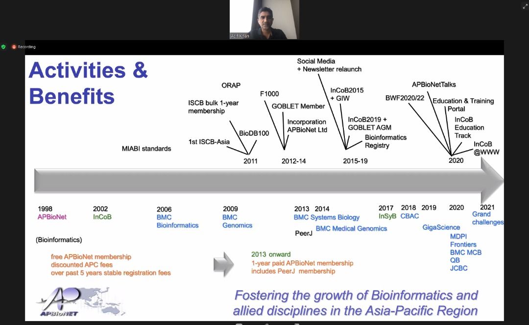 APBioNetorg's tweet photo. Thank you to all APBioNET ExCos, Board of Directors, Advisory Board, and valued members that join this year's AGM. We hope to see you again next year! #incob2021 #apbionet #AGM2021 https://t.co/ih9E9W1zp9
