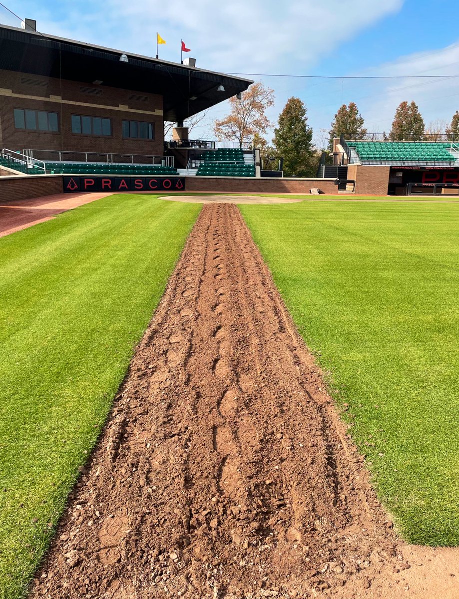 Prasco Groundscrew tweet media