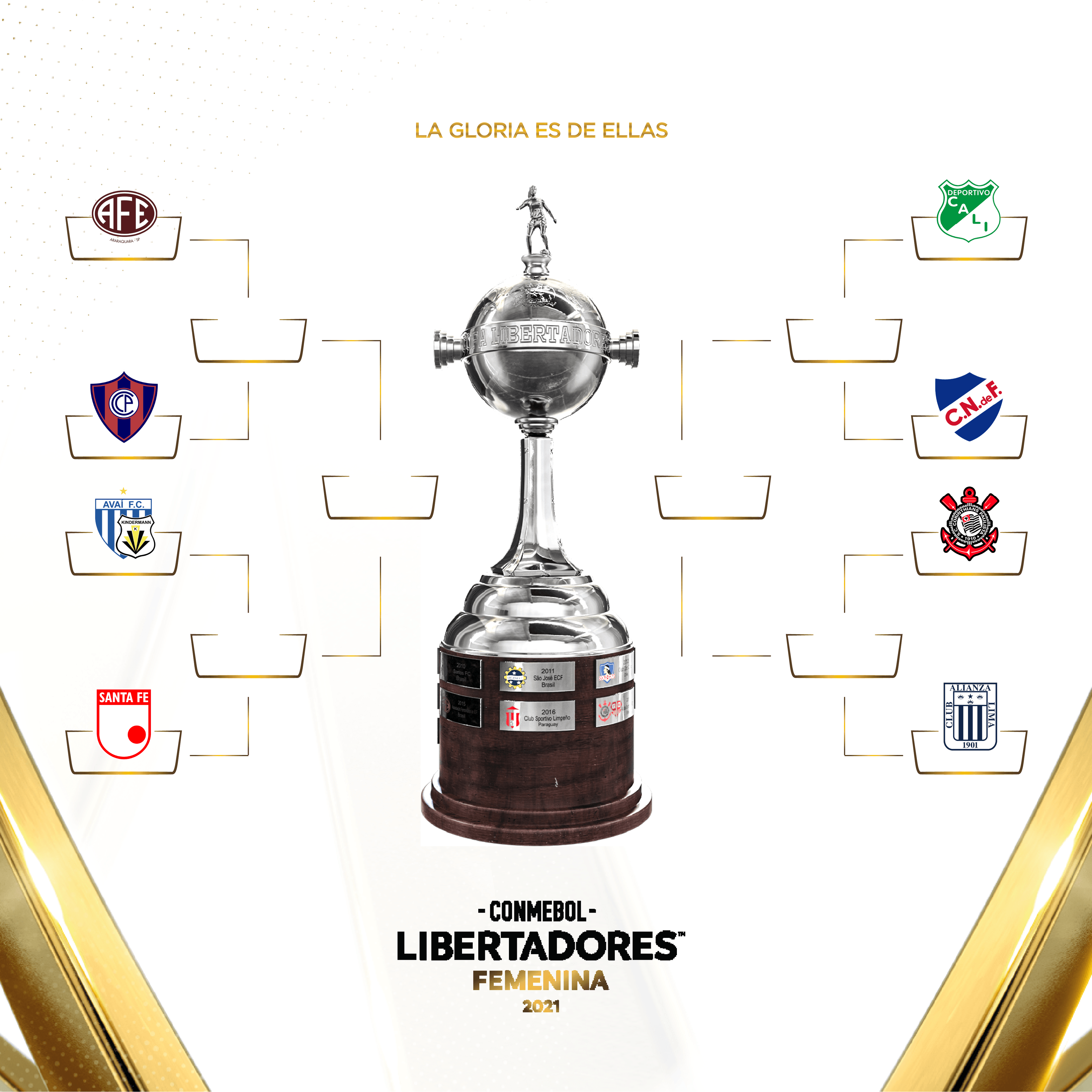 CONMEBOL Libertadores Femenina