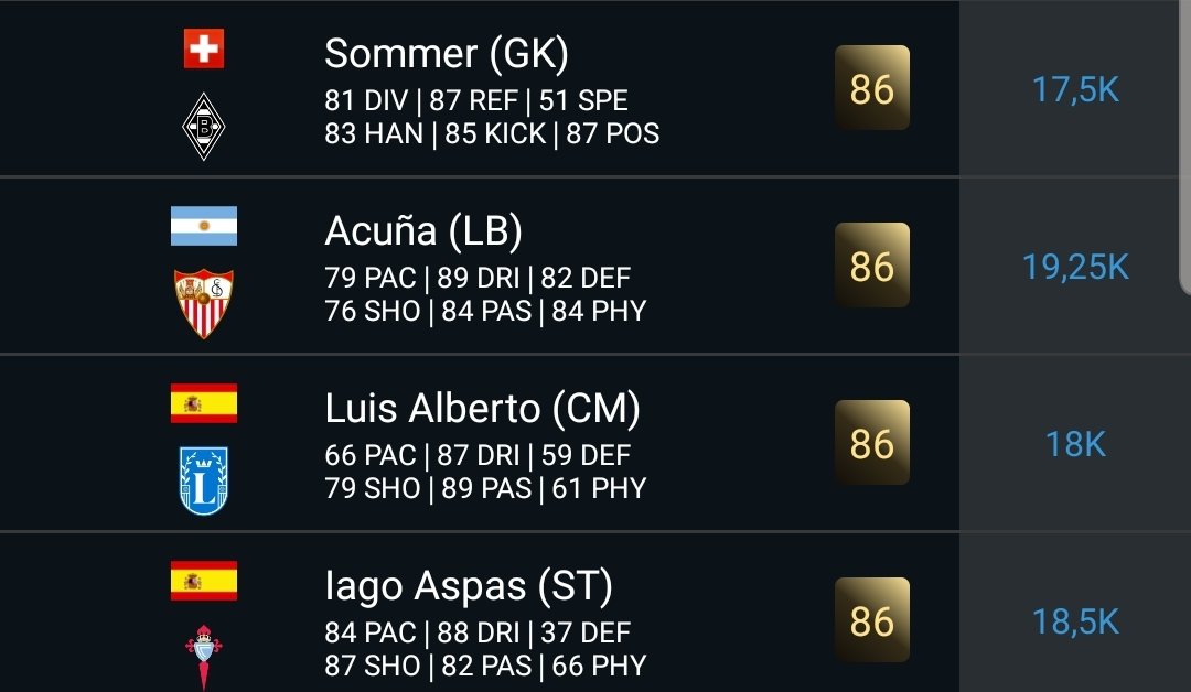 17k and below for the 86 IFS 1k higher for Acuna are solid investments