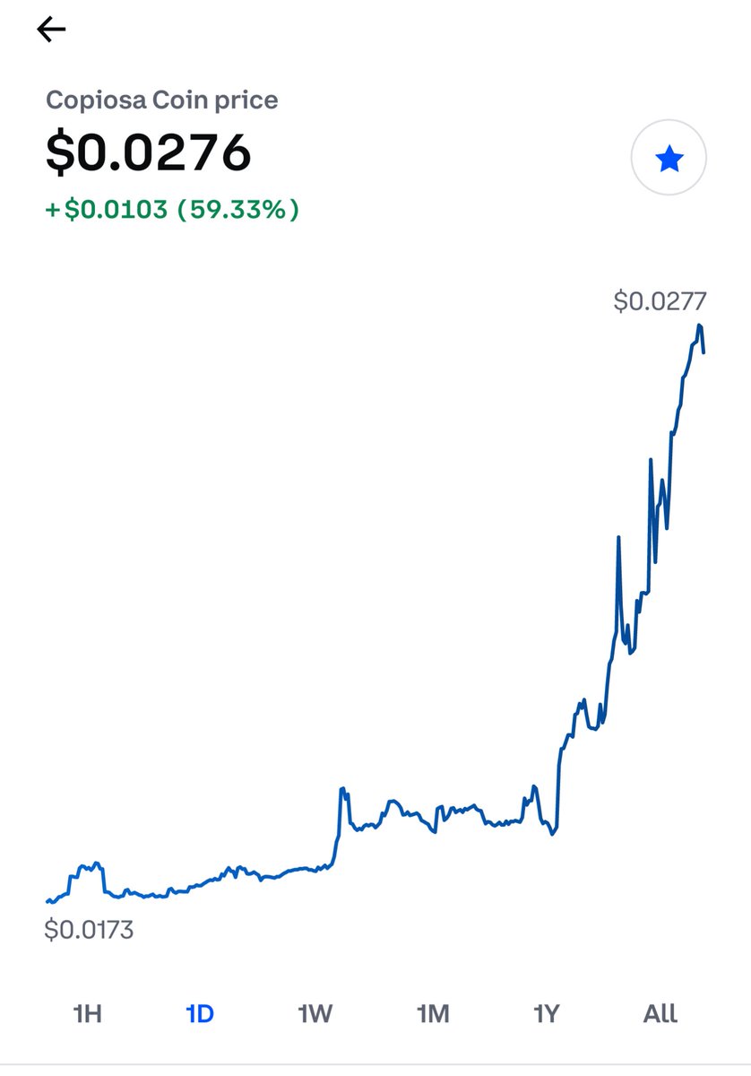 Well... 👀 hello there #copiosa #BSC