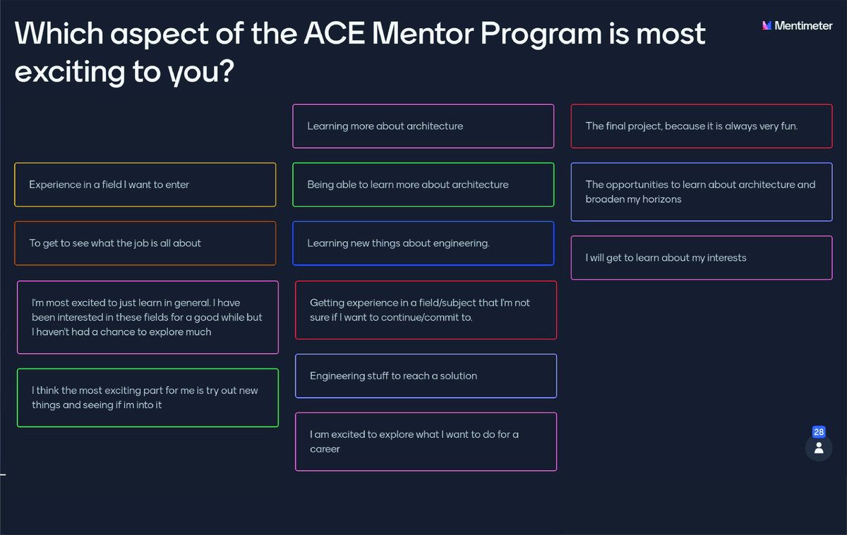 acementorwestmi's tweet photo. Similar to last year, we've been having so much fun we haven't had time to give you an update!  We'll spend the next few days recapping each of those sessions.

#acementor #grandrapids #architecture #construction #engineering #mentor #westmi #michigan https://t.co/6bgV9Egsze