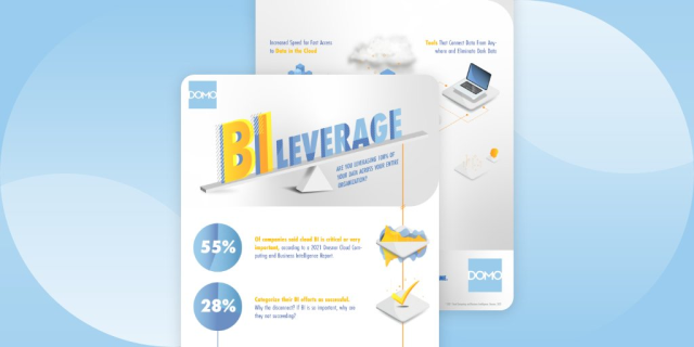 AmyChristophe19's tweet photo. #data #modernBI #modernBIforall #infographic https://t.co/IfzVBpelBw https://t.co/58yzMvp2CU