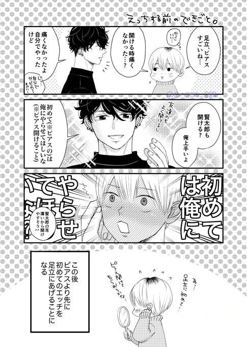 そういえばアイコン変えたんですけど、元の絵はこれ( ◜ᴗ◝ )
可愛く描けたからこれにしました✏︎

#創作BL 