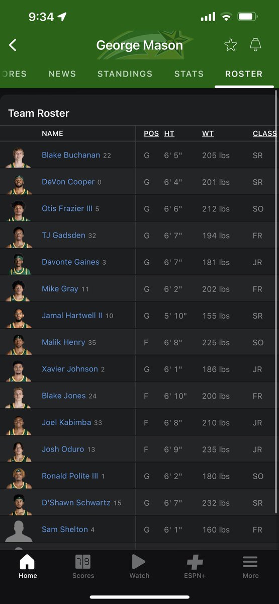 _BensonBoy23's tweet photo. Roster pictures on ESPN shot by yours truly💯 #RockWithUs https://t.co/9ZvsOnFqFV