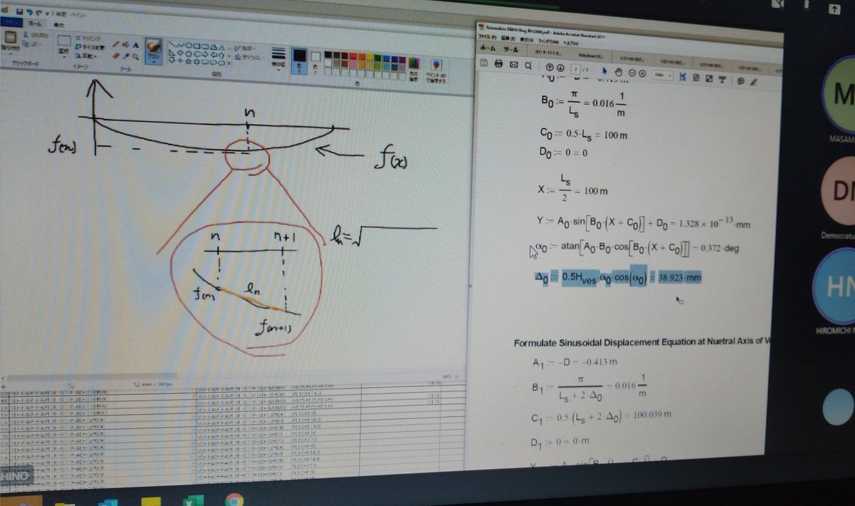 TriAditha's tweet photo. "Buat apa sih mesti belajar matematika rumit ... sin cos tan, aljabar dll kayak kepake aja pas kerja ?"

Meeting Kantor : https://t.co/INnIoL1a7z
