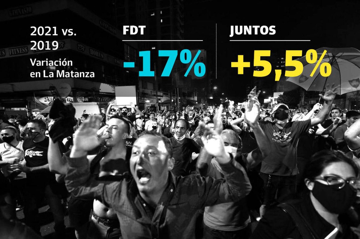 LANACION's tweet image. Rebelión matancera. ¿Puede un asesinato derrumbar 40 años de dominio peronista en su feudo bonaerense? bit.ly/3HaV4Cf