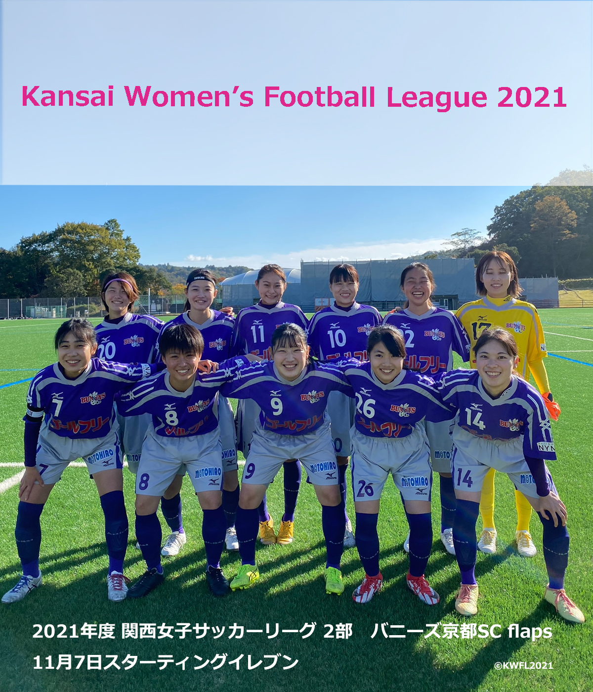 関西サッカー協会オフィシャル 21年度 関西女子サッカーリーグ 2部 試合結果 21年11月7日 バニーズ京都sc Flaps 9 1 Diosaakatsuki Fc 得点者 バニーズ 9 中嶋愛瑠 3 10 小宮陽夏 25 藤永 梨花 2 29 赤松ひらり 13 塩見尚子 2