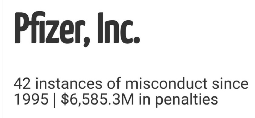 rchasekw's tweet photo. Nearly 2 a year. That's hard to do. And those penalties don't include the hush payments as part of NDA's &amp; their bribes (lobbying/ payments) to gov't to avoid further punishment &amp; fines. Oh &amp; this is real COVIDIOTS. Public record. But they got your back this time,  I'm sure.... https://t.co/984Jt0DdJJ