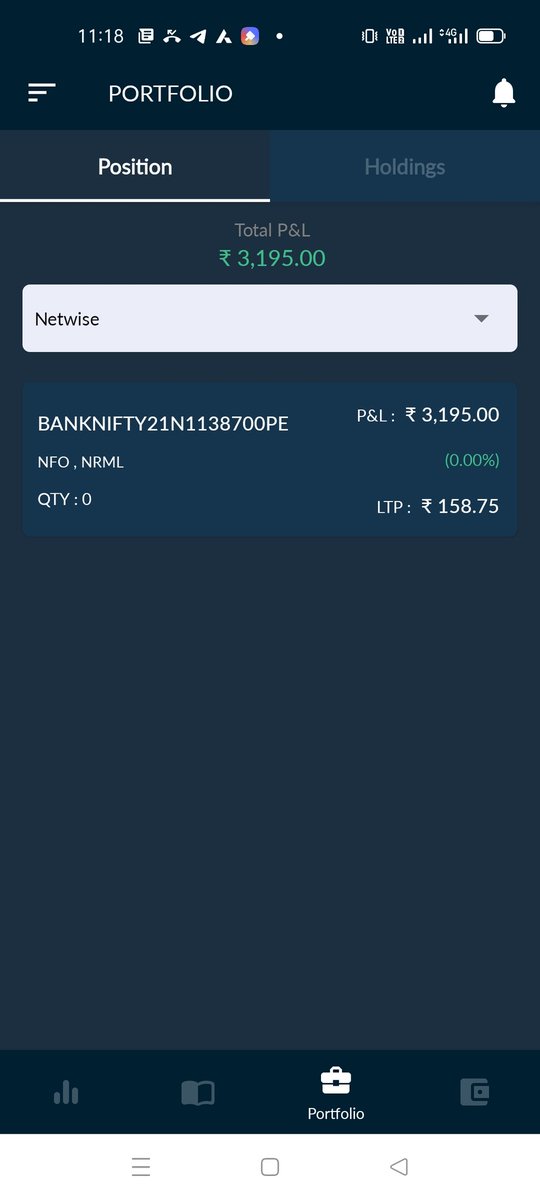 SRaja26's tweet image. #Banknifty capital 10000 qty 3 lot . #Tradeless .Follow the Rules