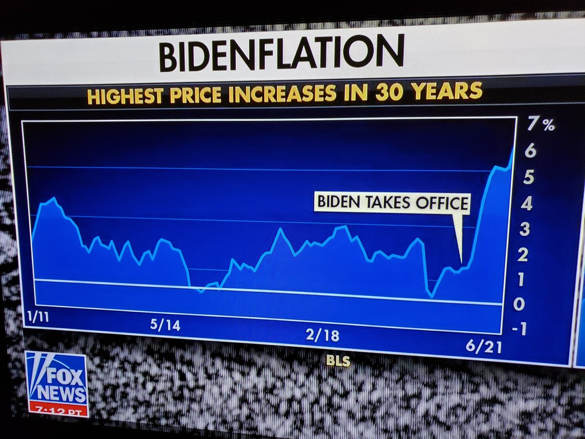 DanKn9ght's tweet photo. As Kevin Hassett calls it ... Econocide!
#Bidenflation #Econocide https://t.co/iLd2ZAzn7f