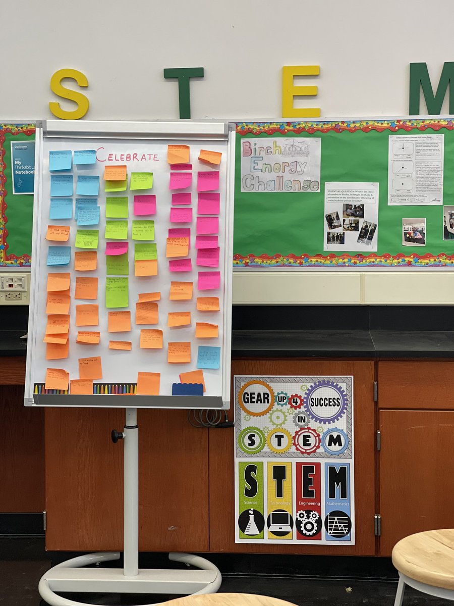 shobica_wadhwa's tweet photo. Students sharing what they enjoyed during the #bottlerocket project #SharingLearningJourney #StudentVoiceMatters #CollaborativePartnership #EngineerinMe @mannms_sdusd https://t.co/B0rU1DyCMd