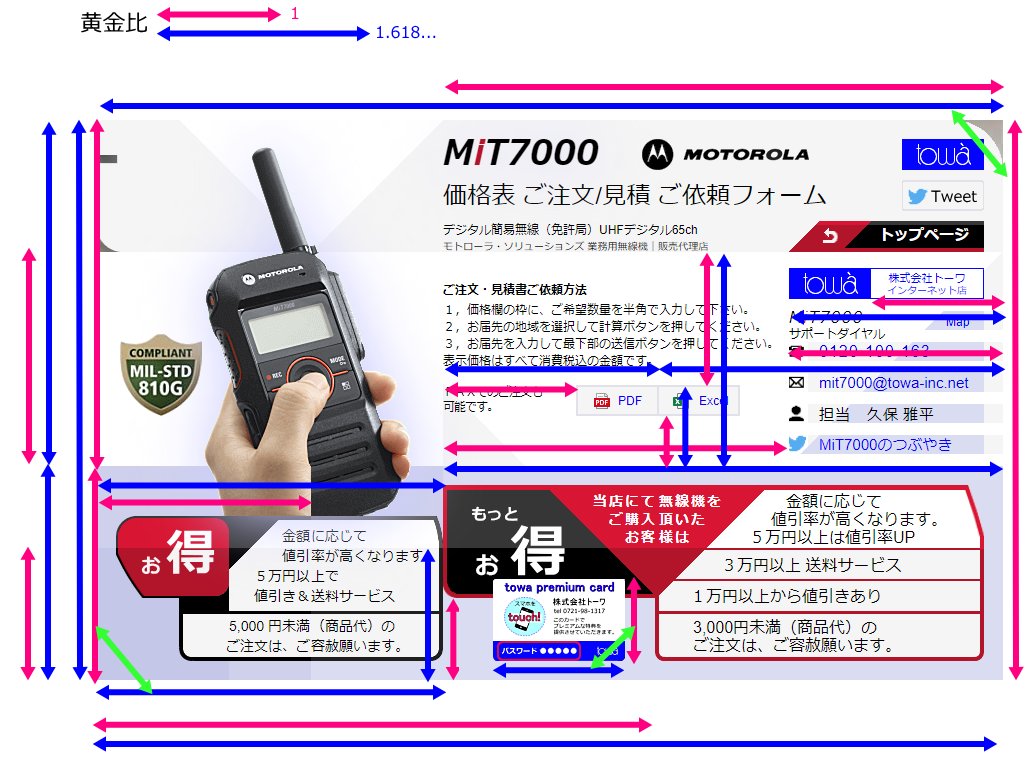 towa_inc's tweet photo. MiT7000 がスタイリッシュなのは黄金比？
MiT7000 のページもTOPは、黄金比構成
https://t.co/HN3JbqB85j https://t.co/45Vt1d0Elw