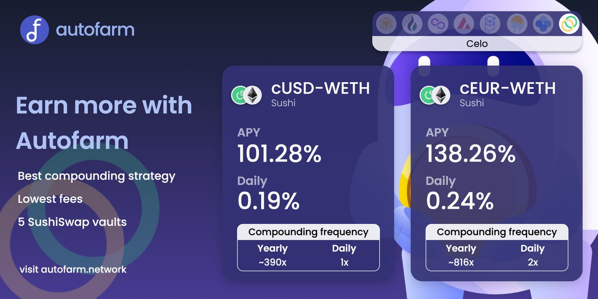 Crypto Egyptian 🍞 (CryptoEgyptian) Twitter