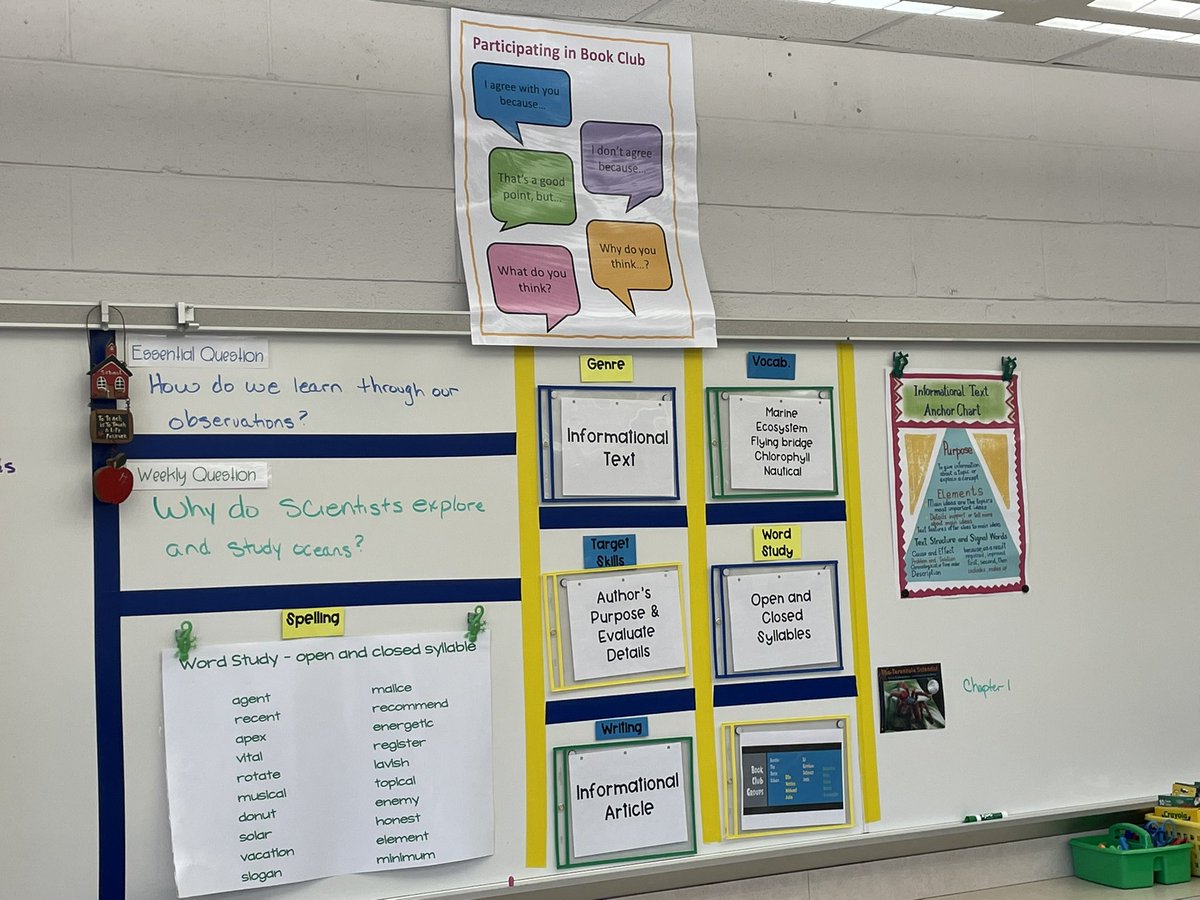 CBachristie's tweet photo. Enjoyed visiting @CBLindenSchool these past two weeks. Love the “focus wall”  @jrubeocbsd and Katie Ojeda created in their classrooms. Helps to keep the Ss (and Ts) focused. Thank you for such great ideas!! 🙌🏻 https://t.co/1zFPIdxZHy