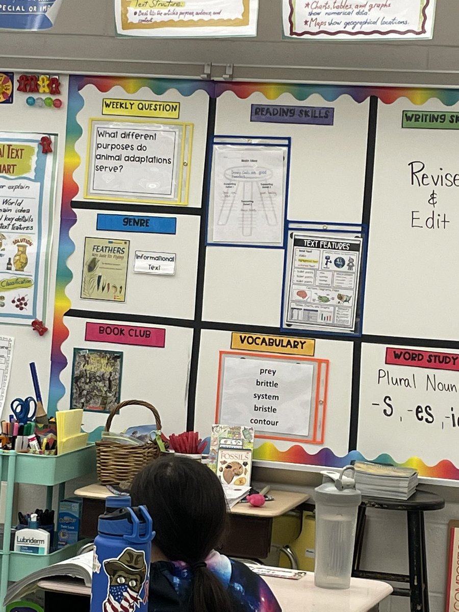 Enjoyed visiting <a href="/CBLindenSchool/">CB Linden Elementary</a> these past two weeks. Love the “focus wall”  <a href="/jrubeocbsd/">Jen Rubeo</a> and Katie Ojeda created in their classrooms. Helps to keep the Ss (and Ts) focused. Thank you for such great ideas!! 🙌🏻