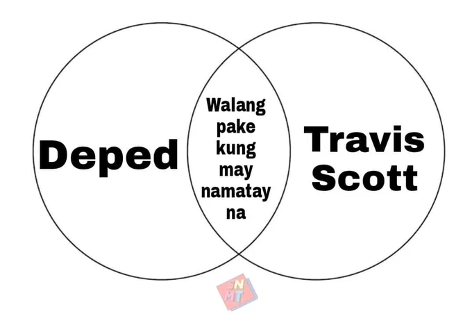 Sa totoo lang 