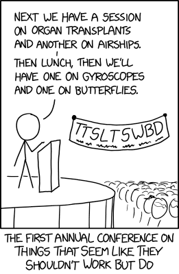 TTSLTSWBD xkcd.com/2540/ m.xkcd.com/2540/