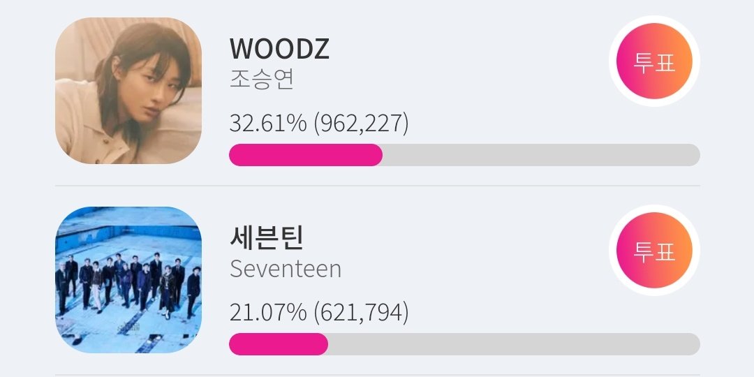 ujiversefact_ry's tweet photo. CARATS!!! they are about to hit a million already while we are at 600k 😭😭 pls pls maximize your gmail/kkt accounts that u use in mama and register them here!! 100 tokens are given to newly registered accs in starplay and u can collect 50 tokens per hr so pls lets win this 😭🙇‍♀️ https://t.co/OufzstoO3R