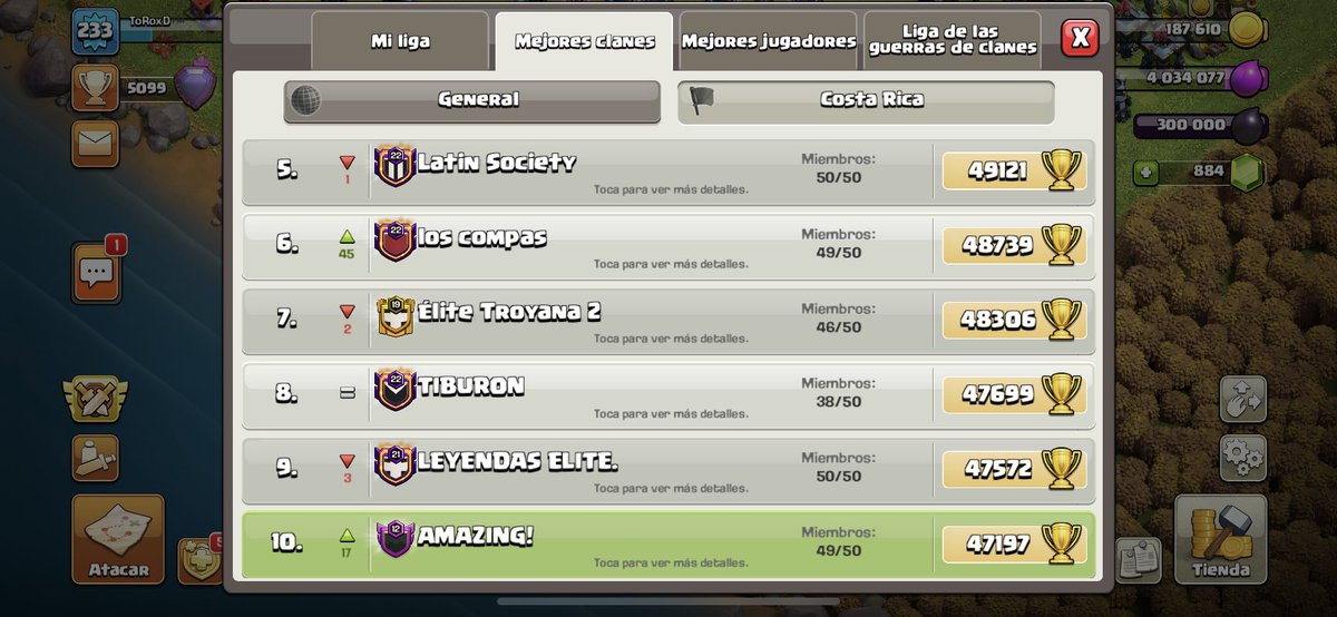 Top 10 CR nuestro clan amazing, son bienvenidos los que quieran incorporarse de th12 full en adelante, seguimos fuertes, SOMOS AMAZING🇨🇷🇨🇷 <a href="/AmazingWar/">AMAZING WAR CLAN!</a>