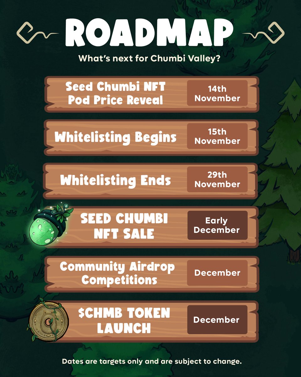 It's going to be a BIG month for Chumbi Valley! Time to mark your calendars. ✍️

Here are some of the important dates you need to know about. We will be revealing the exact dates for the #NFT Sale very soon! It is planned for early December. 🙀

#nftsale #nftgame #playtoearn