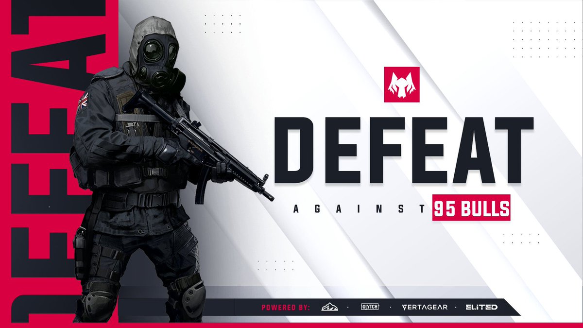 NewThreat's tweet photo. Was definitely a tough one! 🤕
#NTCSGO falls to #95Bulls 16-9 on Ancient. We are now 5-2 in @ESEA Advanced.
We should be Live for our next match tomorrow night against @X13GG https://t.co/sHRSn8qGpO