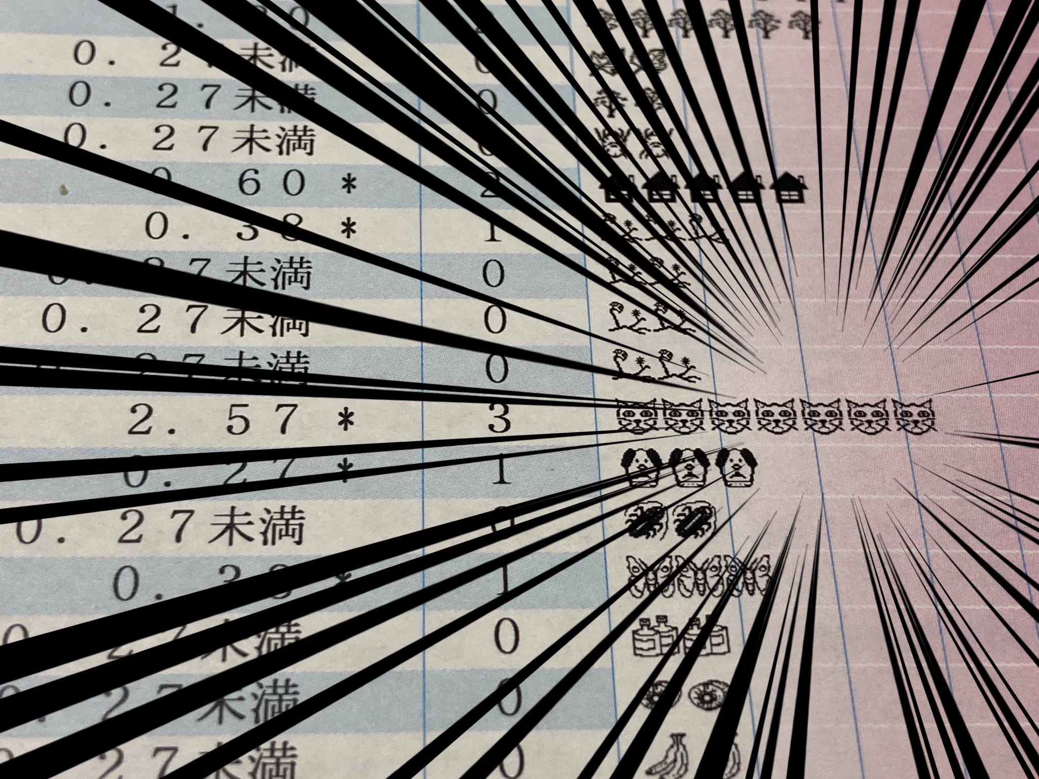 調べないと分からない！？白黒つけようとアレルギー検査を受けた結果…