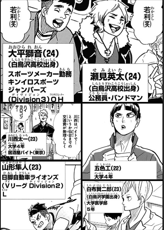 Twitter 上的 Ami 瀬見さんの将来はバンドマンの不安定さと公務員の安定感 両方って最高じゃ 私服は W ハイキュー 瀬見英太 白鳥沢学園 瀬見英太生誕祭21 瀬見英太誕生祭21 ハイキュー好きな人と繋がりたい ハイキュー好きさんと繋がりたい