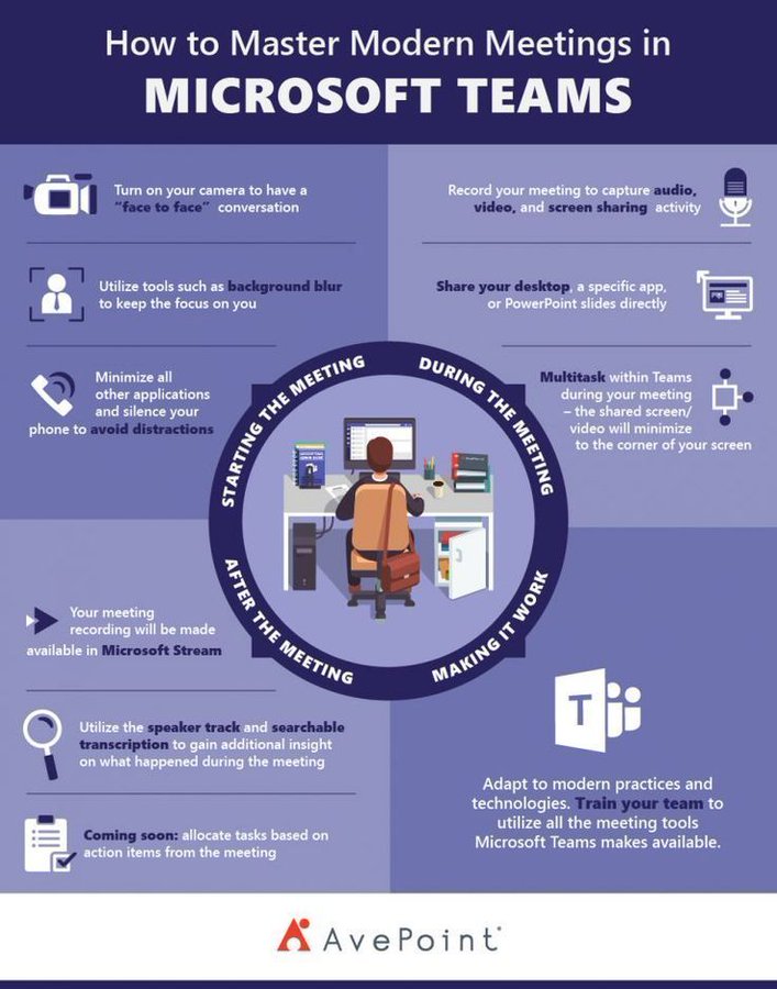 ResurgentAV's tweet photo. How to master the modern meetings in @Microsoft Teams! 

#AV #AudioVisual #AVTechnology #Hybridworkplace #Technology #proAV #MicrosoftTeams #AVtweeps #ledvideowall #Touchlessaudio #Edtech #Remoteworking #EducationTechnology

Source: @AvePoint
CC: @antgrasso @Ronald_vanLoon https://t.co/lg6l0xA2No