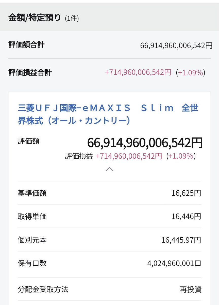 eMAXIS Slim 全世界株式（オールカントリー）を66兆2000億円ほど買ってみました。日々の損益の動きを中心につぶやきます。#オルカン #インデックスファンド