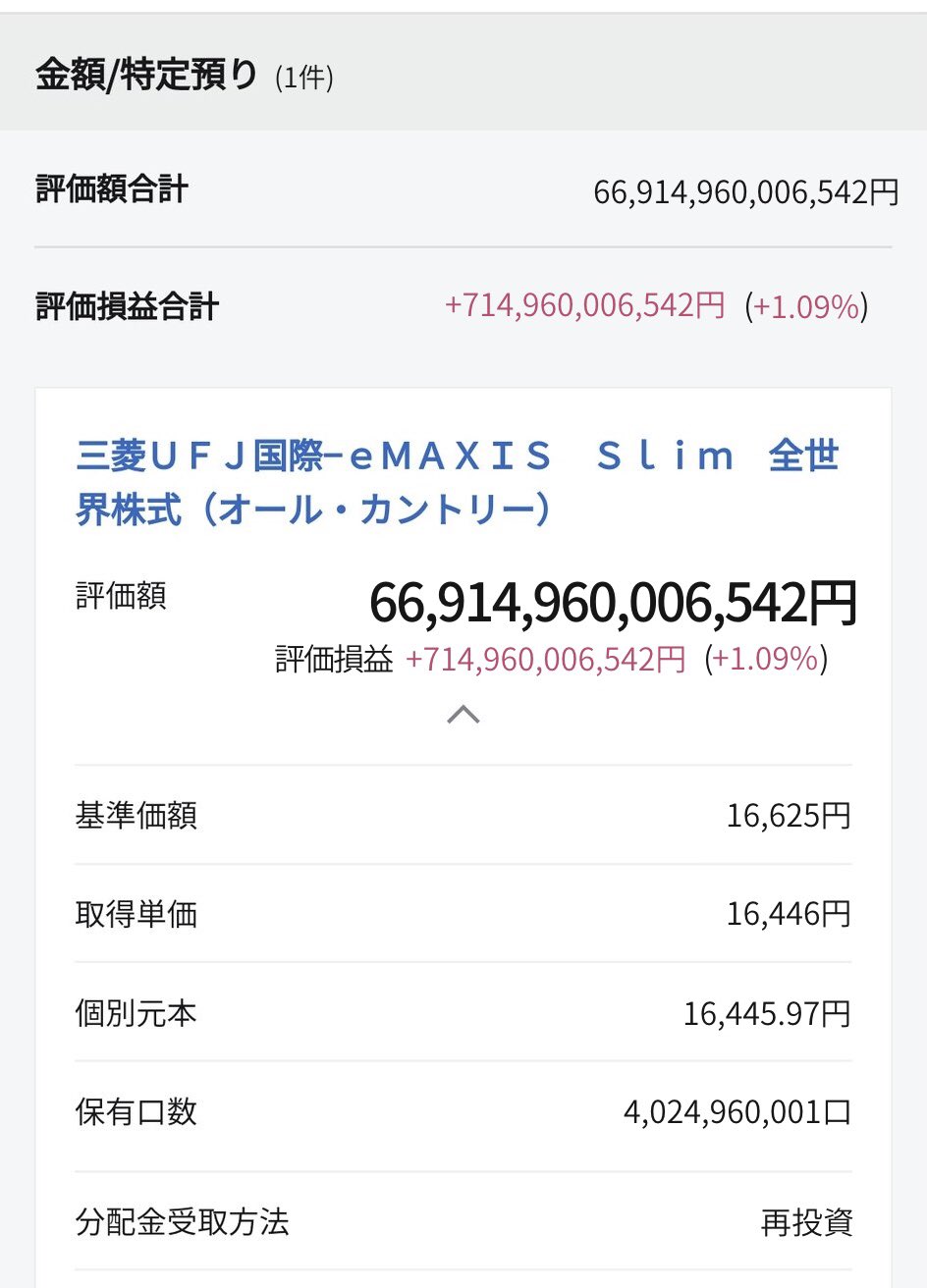 もっちー 雑コラ専門薬剤師 Investpharmacy Twitter