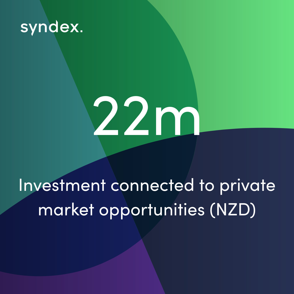 syndexexchange's tweet photo. Connecting investment, people and vision in private businesses.

Med-tech, deep-tech, horticulture, city office blocks, rural warehouses, early-stage, growth stage, innovative, specialist, essential.... 

Syndex Marketplace: https://t.co/csYMAOMp7c https://t.co/cZjditfUkP