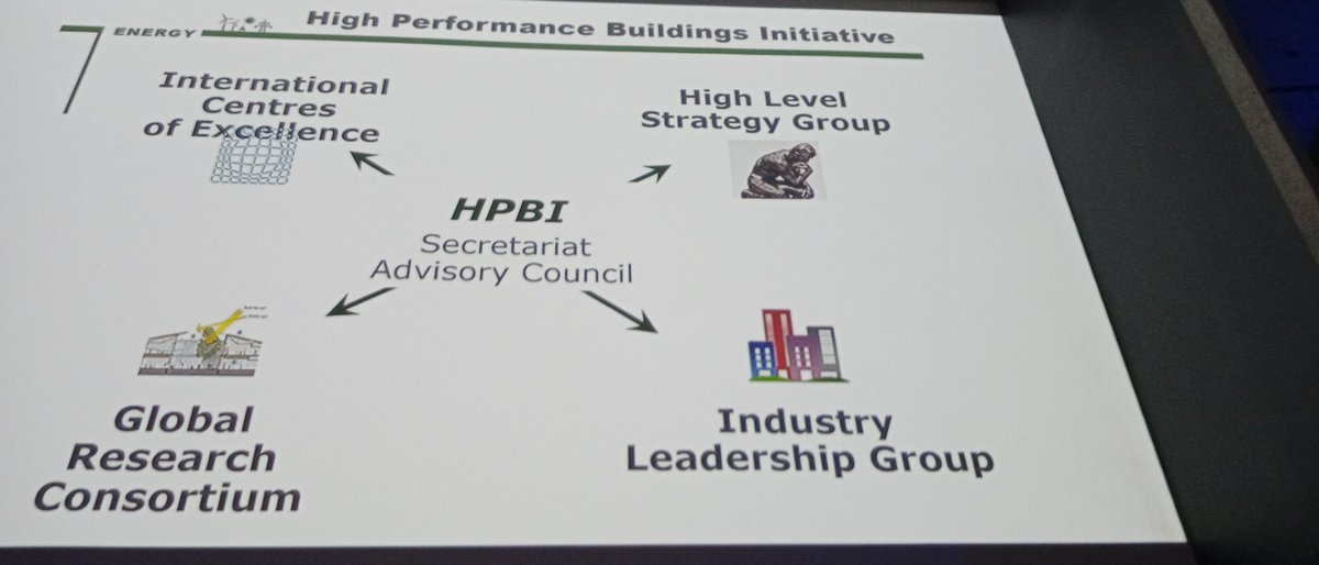 South West College tweet media