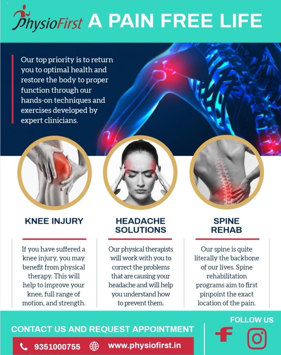 Physio First (@PhysioFirstIn) / Posts / X