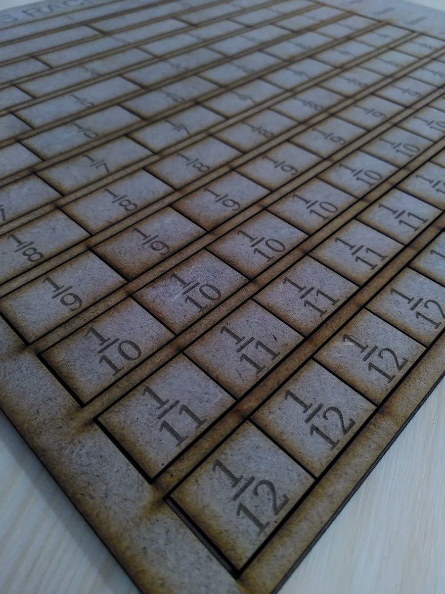 Aquests dies, conjuntament amb uns professors de l'<a href="/escola/">Conta Escola</a>.arrels, hem estat preparant un material didàctic per fer més fàcils les matemàtiques. Us presentem una taula de fraccions, un material que permetrà ensenyar el concepte de fraccions d'una manera fàcil i divertida.